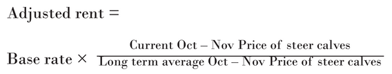 Example equation calculating the adjusted rental price.