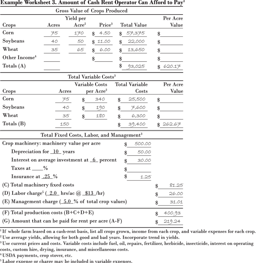 Worksheet calculating the amount of cash rent an operator can afford for pay.