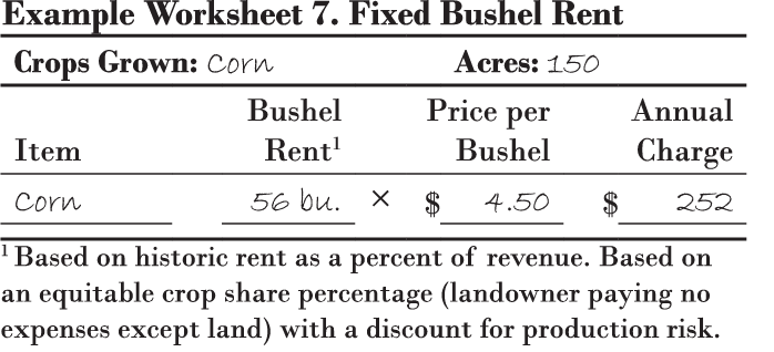Example worksheet calculating fixed bushel rent.
